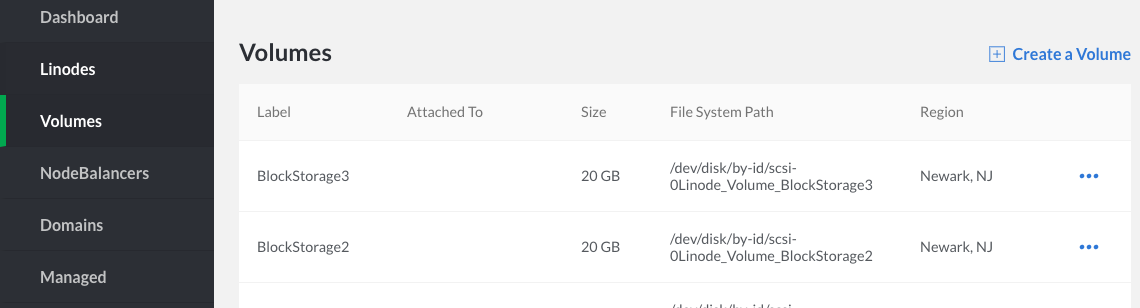 View your available Volumes